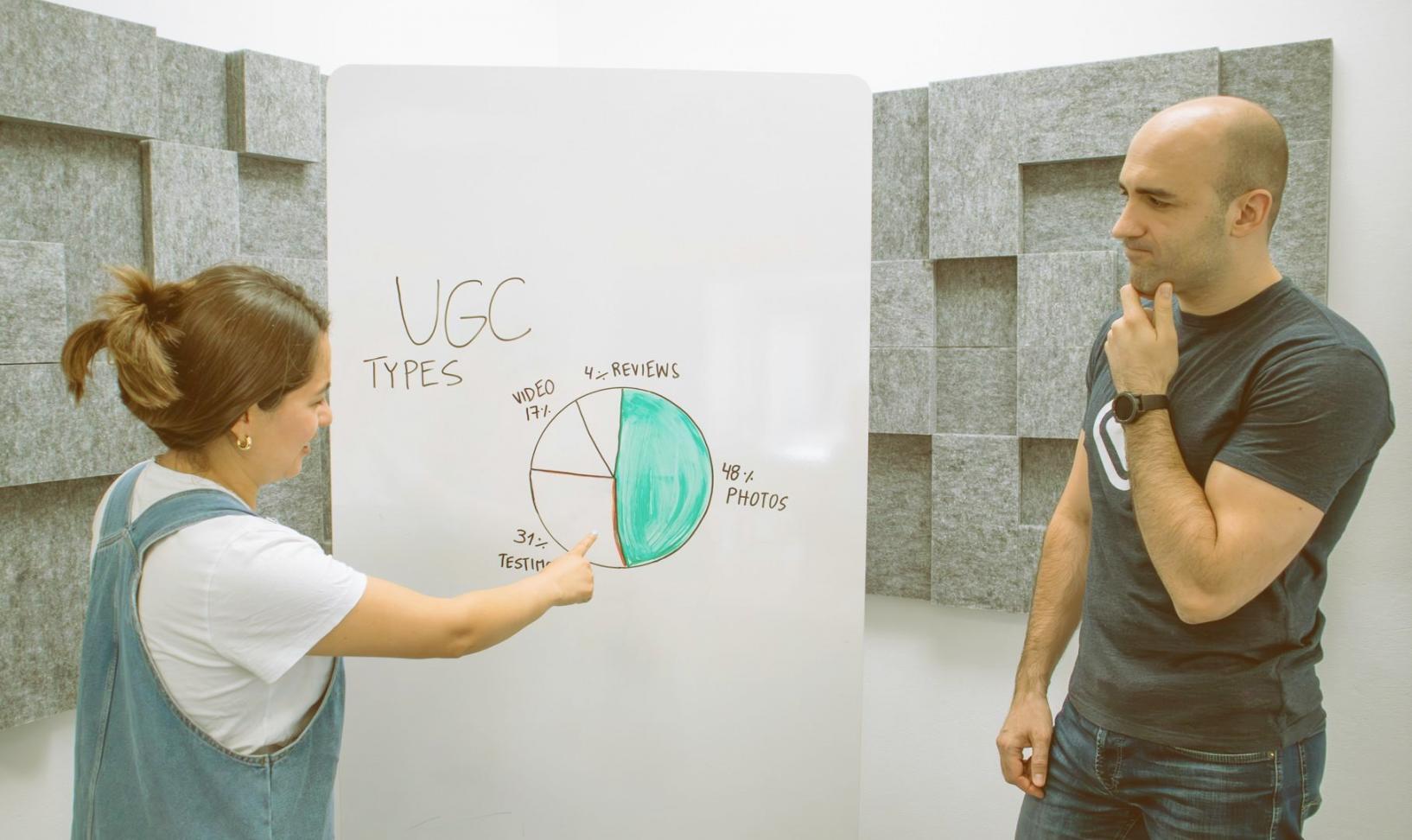 Tableau de bord financier moderne affichant indicateurs de performance et métriques clés